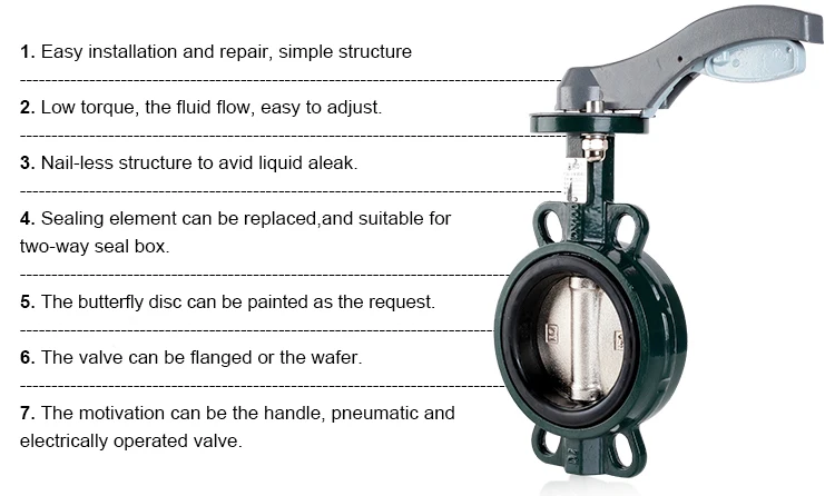 Dn мм. Handle for Butterfly Valve.