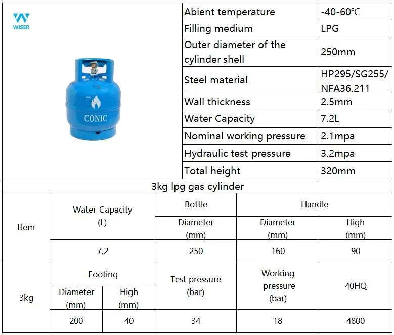 Dot Ce Iso4706 3kg 7.2l Empty Lpg/propane/butane Gas Cylinder/tank