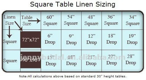 Square Table Linen Sizing.jpg