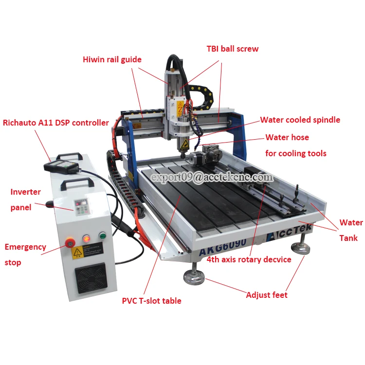 cnc router 6090.jpg
