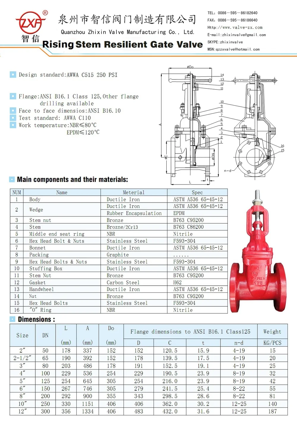 Awwa C515 Rising Stem Resilient Seated Gate Valve - Buy Awwa Gate Valve ...