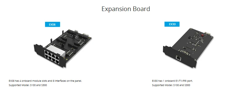 4 Yeastar EX08 S100/300 Module Slot Board 
