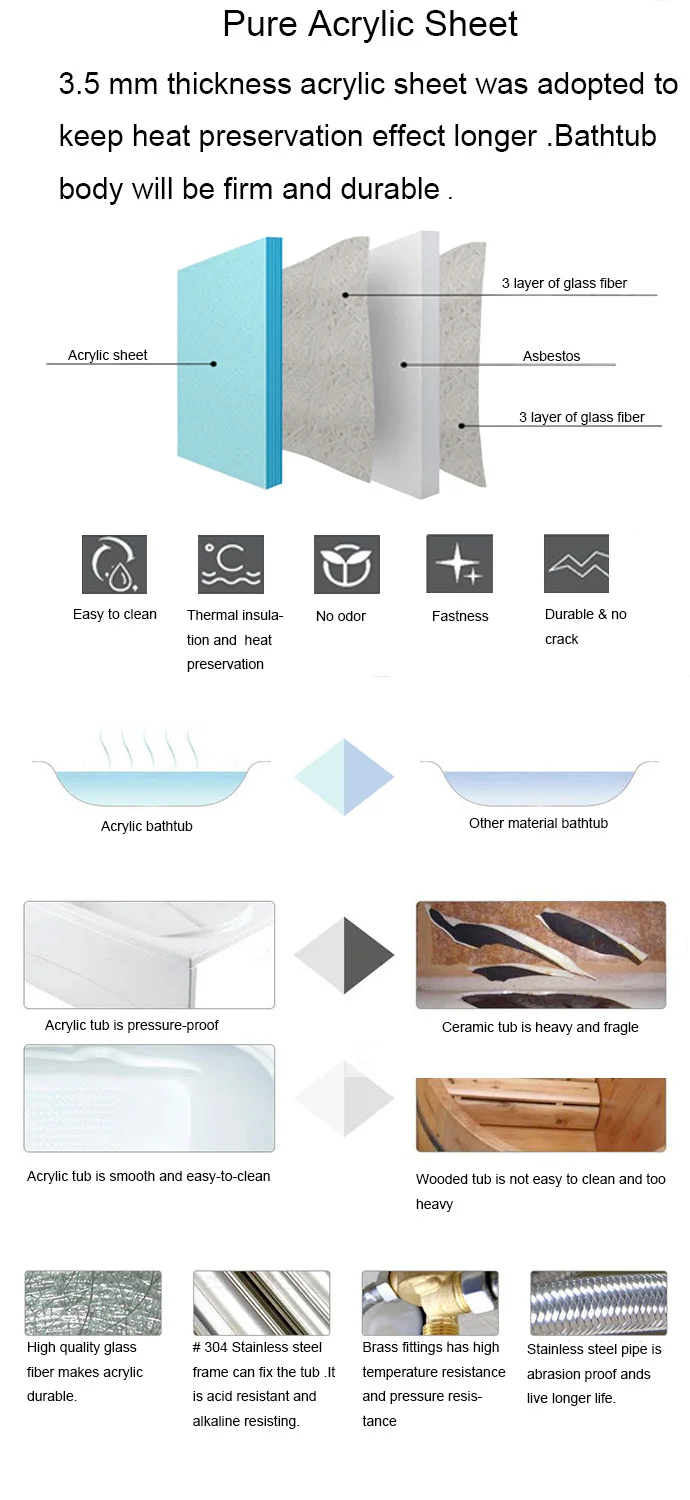 CE Approval Large Size Deep Acrylic Baby Spa Pool Baby Bath Tub Bathtub with Heater