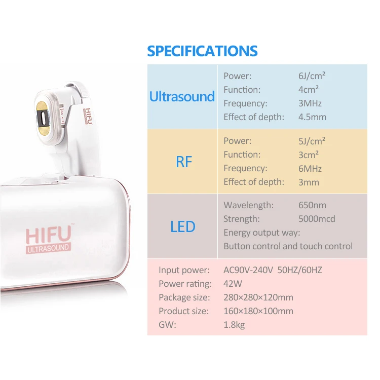home use skin lift hifu High Intensity Focused Ultrasound RF