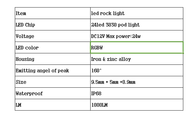 4PCS RGBW LED Rock  ATV 4x4 OffRoad Truck Trail Fender Underbody Lights