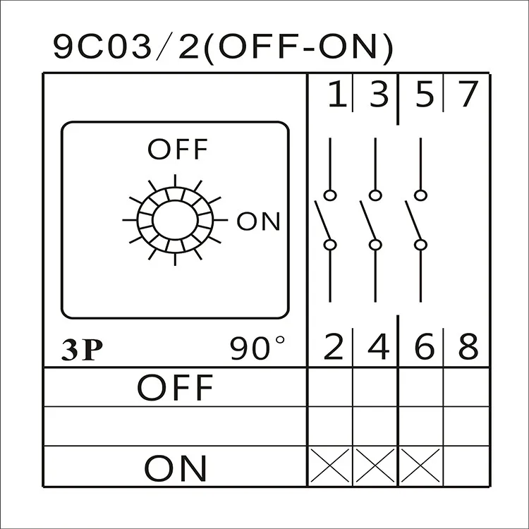 Types Of Change Over Switch Lw30-32 (rohs,Ce Certificate)base