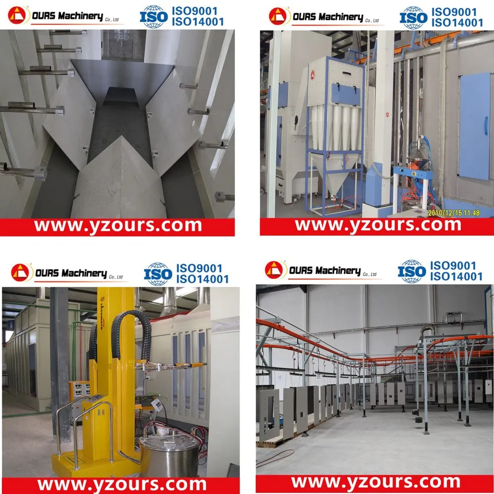 Small Scale Paint Production Plant,Automatic Powder Coating Line Buy
