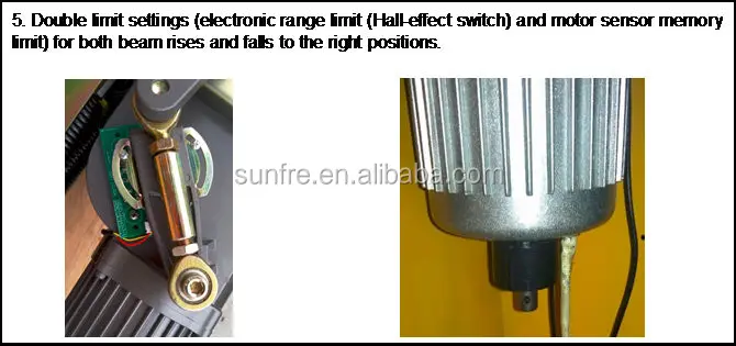 80x Series Barrier gate Limit methods