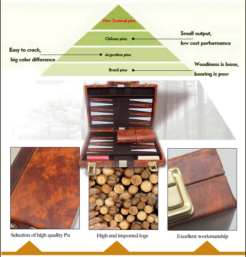 Backgammon