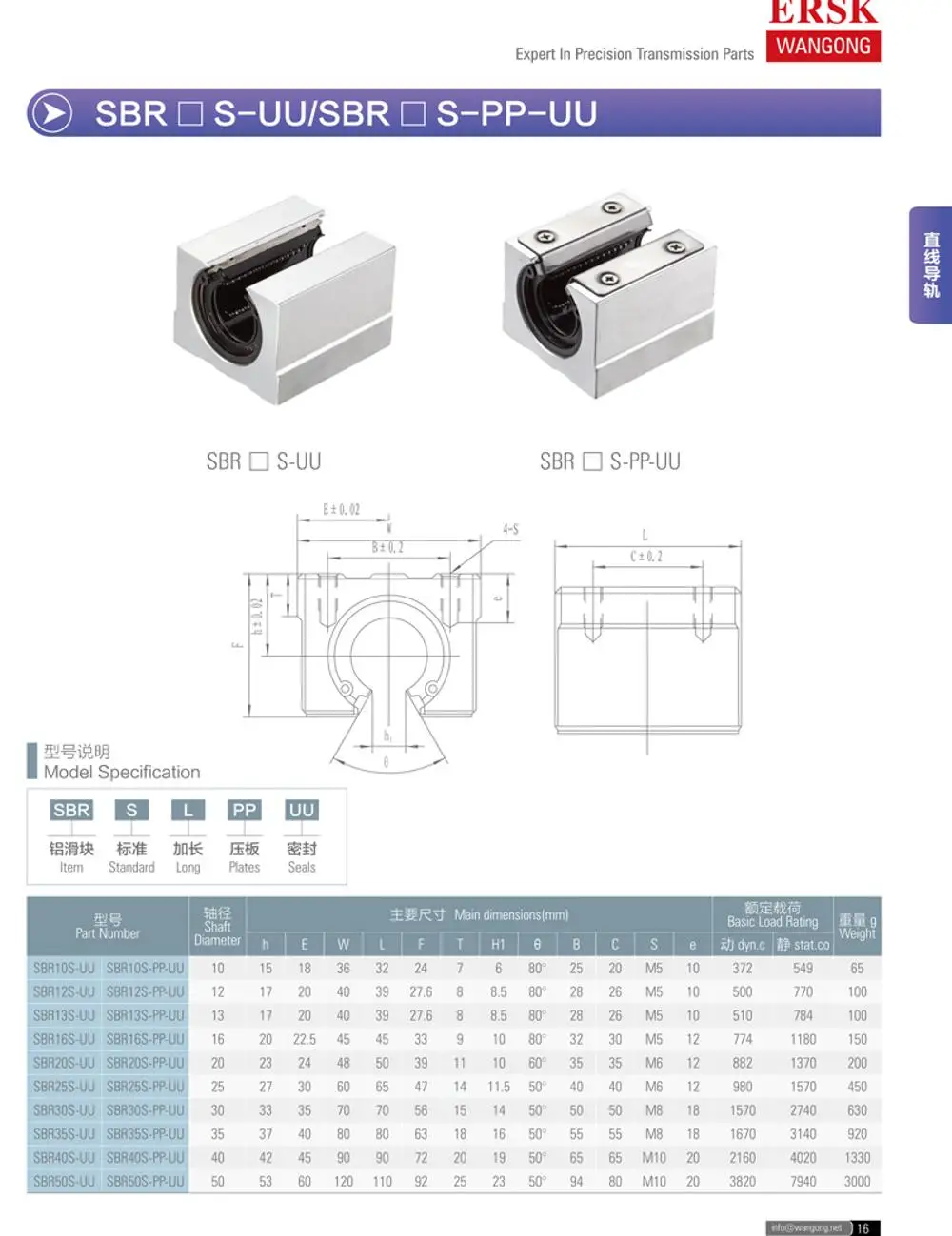 SBR16SUU Polished surface Hiwin linear rails guide