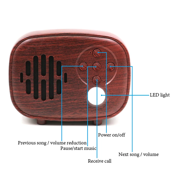 Wood bluetooths speaker portable wireless FM radio TF card USB handfree outdoor wooden mini speaker - ANKUX.COM