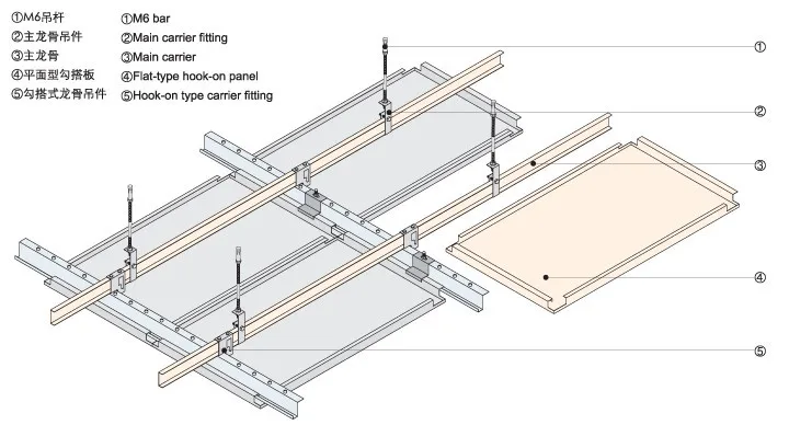 Hook-on Tile Aluminum Ceiling System