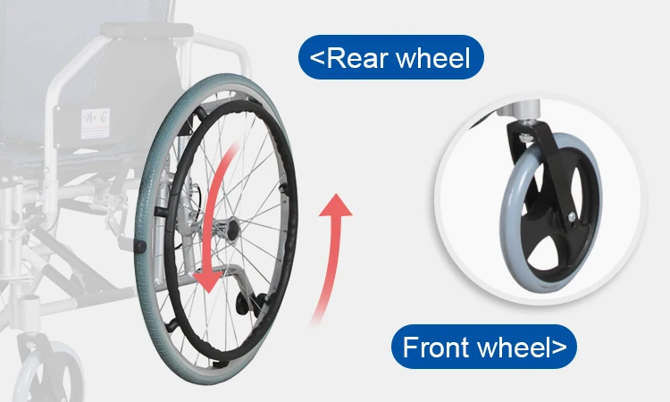 Kaiyang KY954LGC foldable frame detachable headrest armrest and footrest easy to transport aluminium manual wheelchair