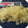 C5 Styrene Modified thermal polymerization resin
