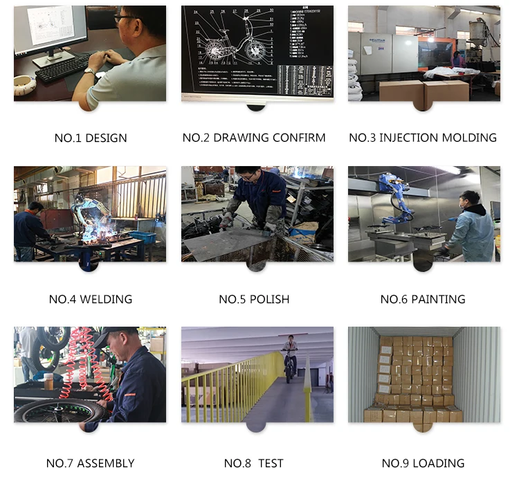 Produce process.jpg