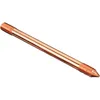 copper clad steel grounding rod /copper earthing bar for grounding