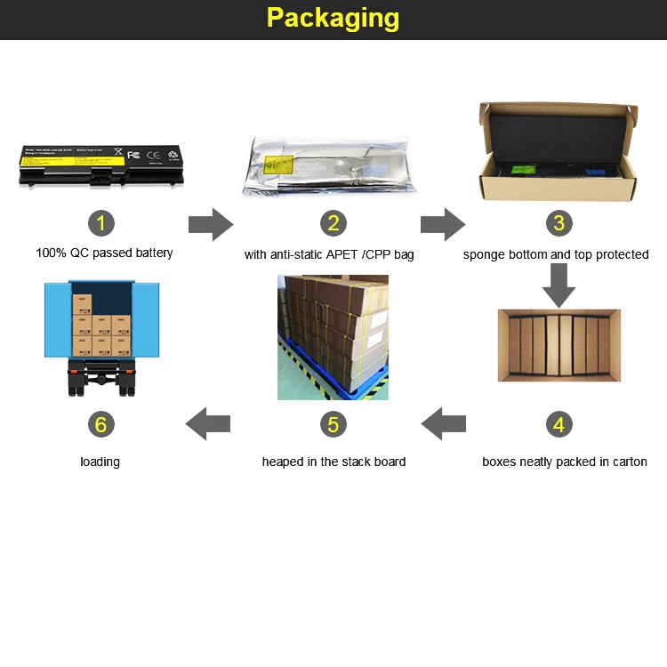 laptop batteries