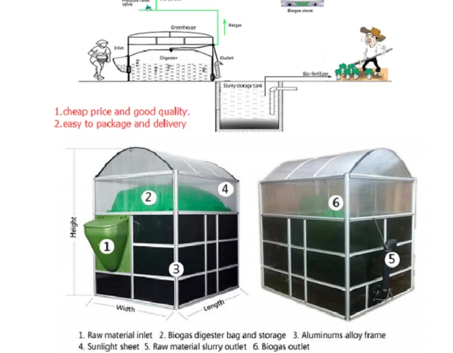 portable  biogas plant .png