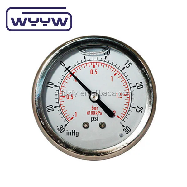 pressure gauge back mount