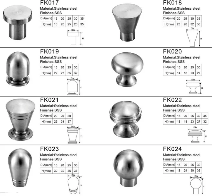 Ball Head Stainless Steel Furniture Funky Cabinet Knobs View Knob