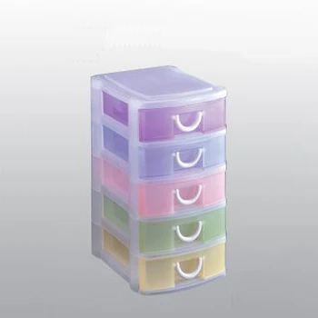 plastic mini storage cabinet - buy small plastic storage cabinet,plastic  drawer,plastic multi-drawer product on alibaba