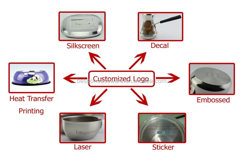 besgo houseware logo.jpg