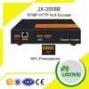 Multi Bitrate Out H.265 IPTV Network Encoder