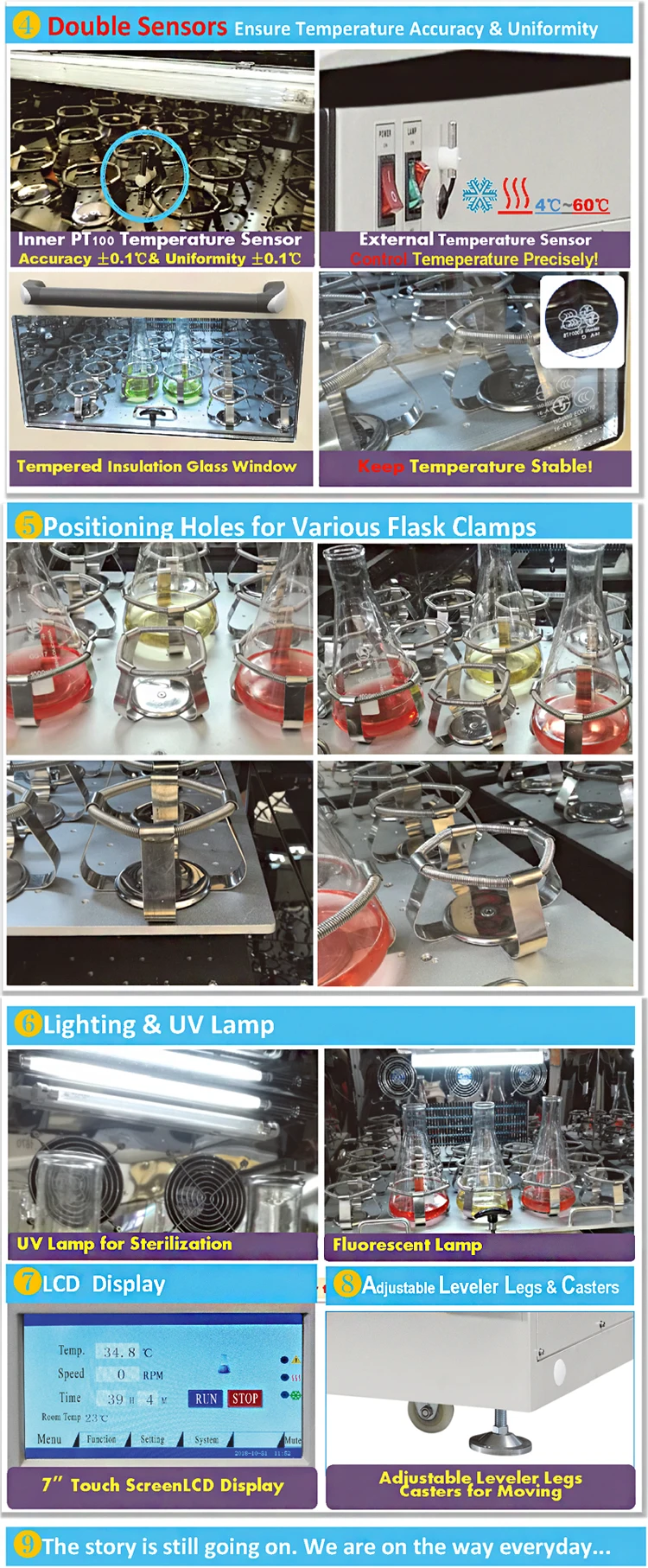 1L 1000ml 2L 2000ml 4 C 4C Deg lab orbital shaking shaker incubator