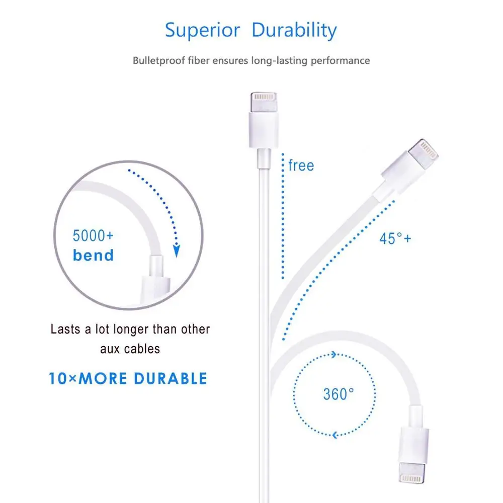 High quality MFi wholesale lightning to usb cable for iphone ipod