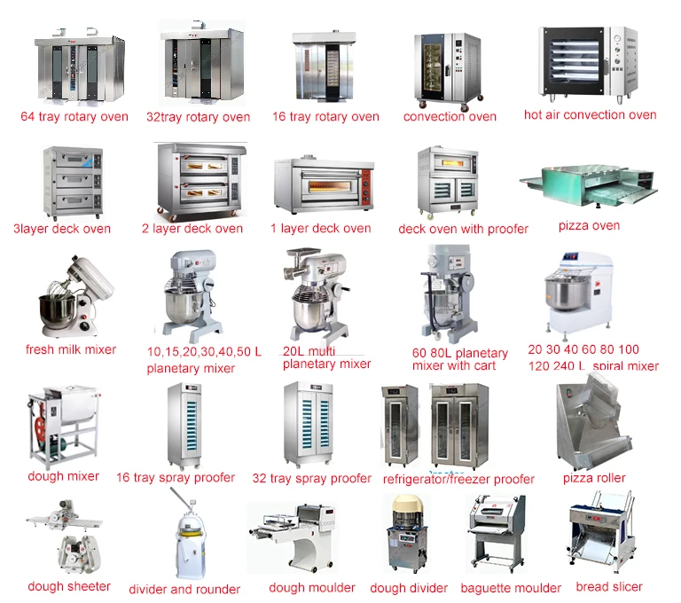 bakery equipment modle.jpg
