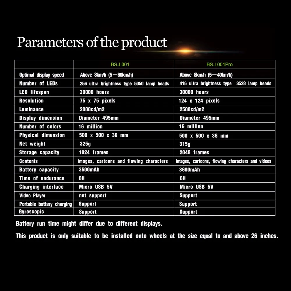 bicycle wheel light LED bicycle wheel light.jpg