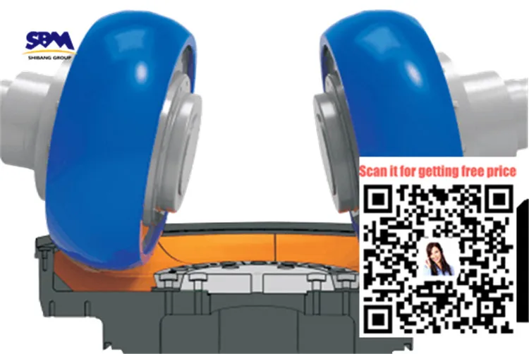 a paint manufacturing company uses a sand mill for fine grinding of paint with an output 100 liters