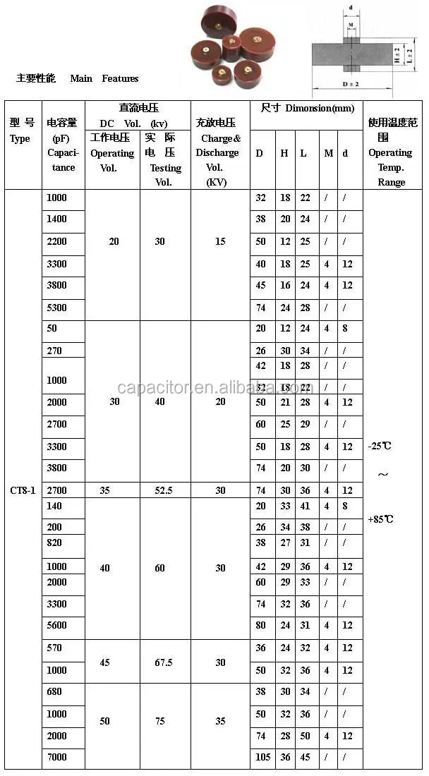  Product -CT8-1  Y5T.jpg