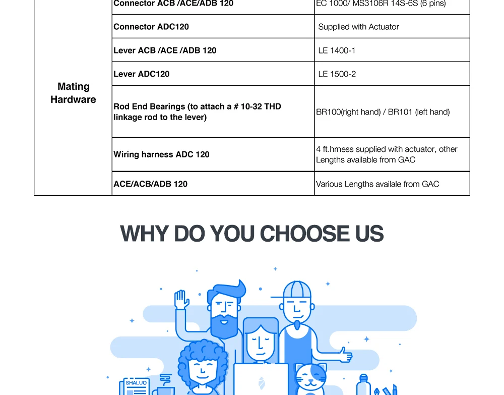 Diesel Generator Electronic Speed Governor Actuator ADC120 12V