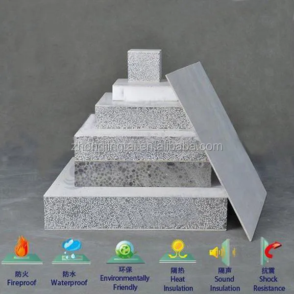 Heat Resistant Fiber Cement Board Malaysia Buy Fiber Cement Board