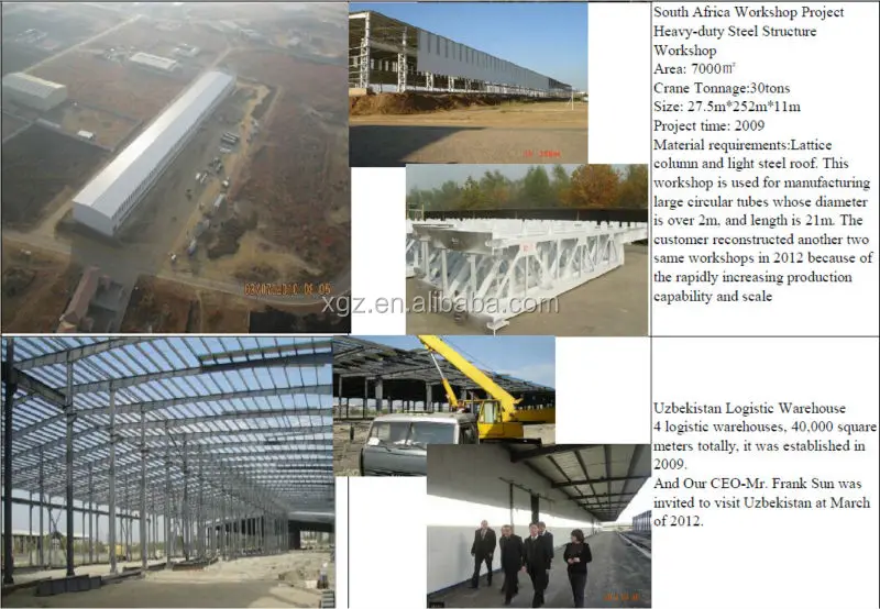 Light Steel Prefabricated Warehouse / Hangar