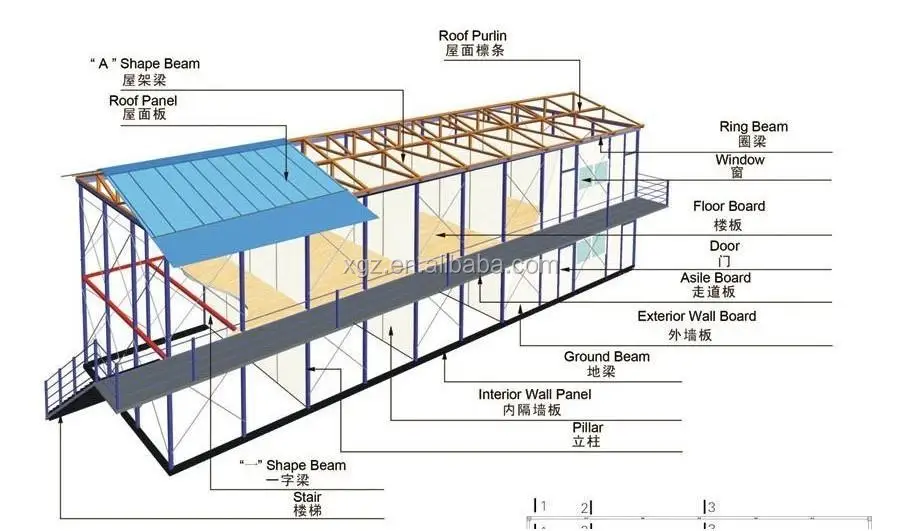 XGZ Environmental protection and energy saving prefabricated house as china supplier