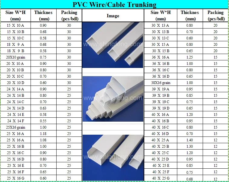 hot-items-2019-trunking-size-pvc-cable-trunking-buy-inexpensive-pvc