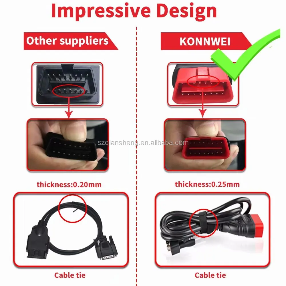 Hot Sale OBD2 ODB 2 Automotive Scanner Car Diagnostic Scanner 12V Battery Tester Check Engine Engine Automotive Code Reader Tool