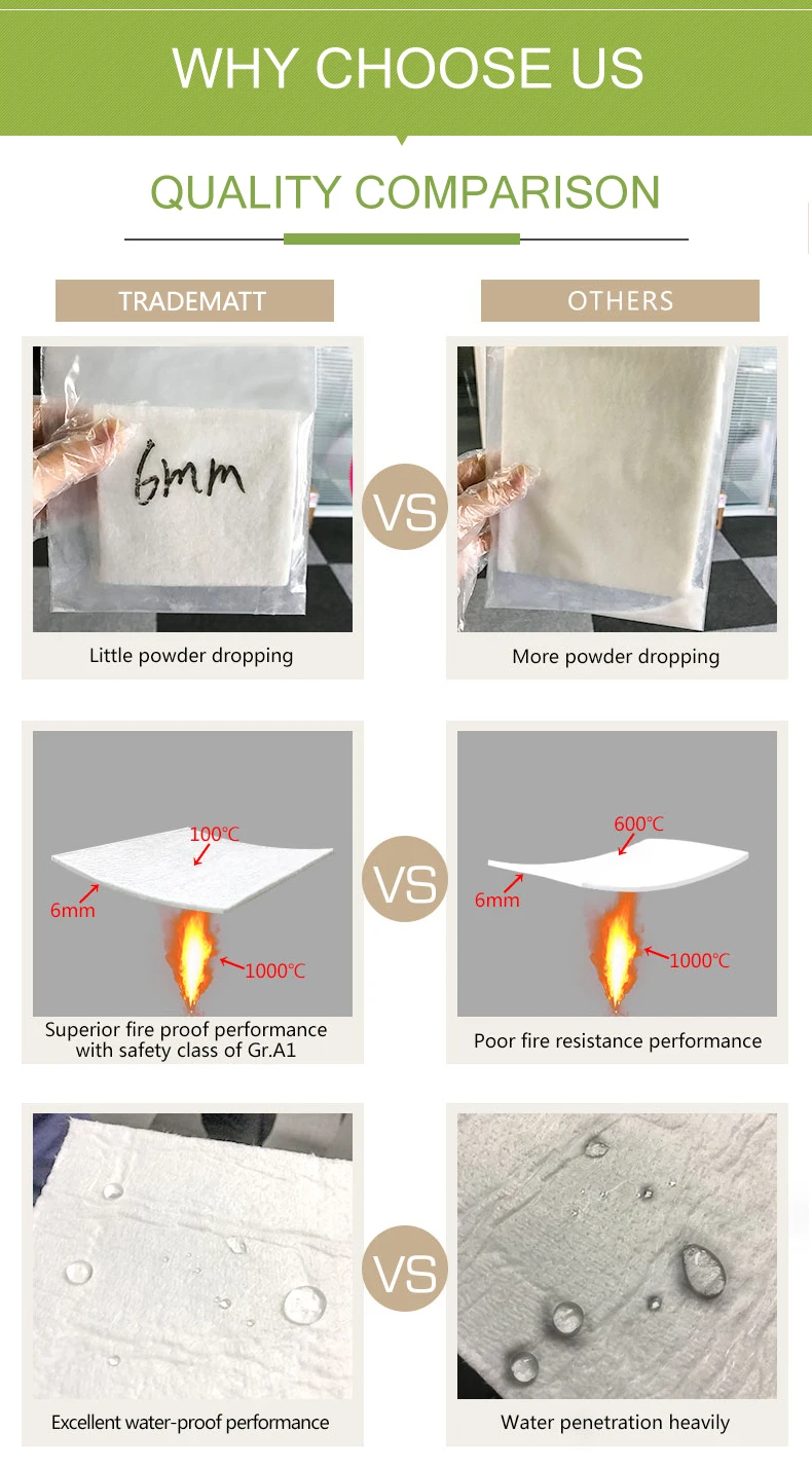 Капот теплоизоляция