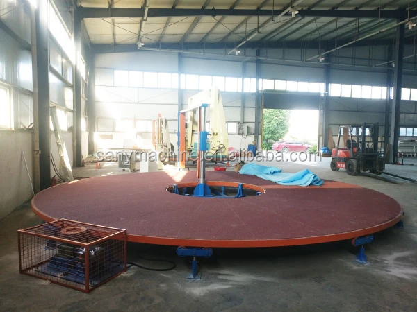 SYYP-6M-7M-10M 5 (9)