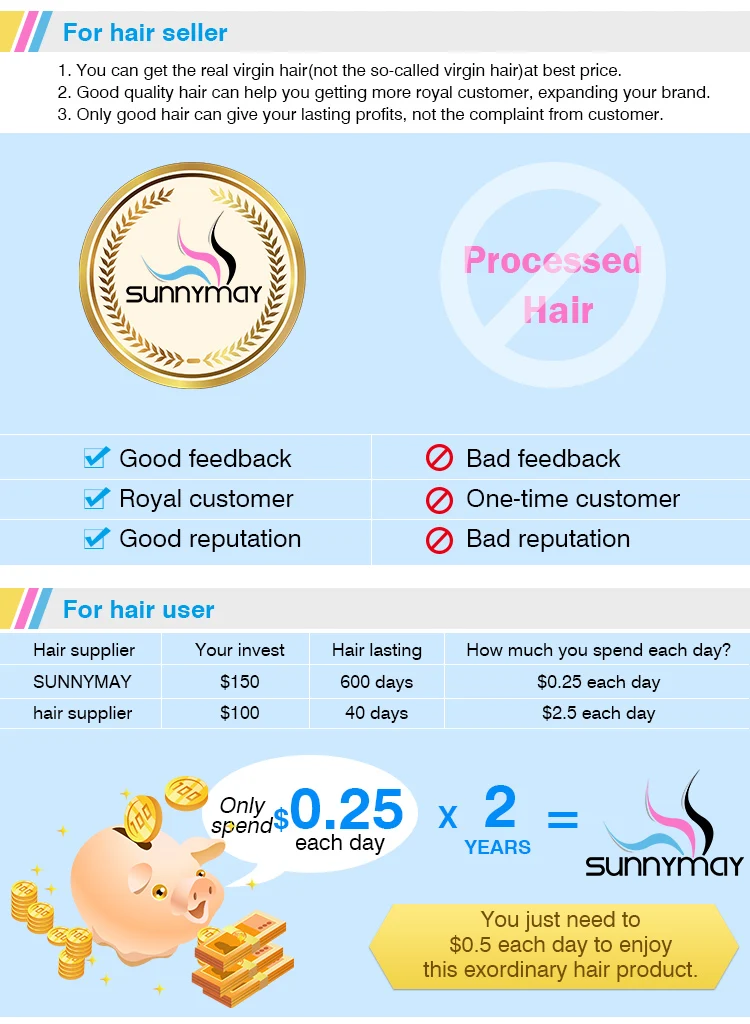 factory wholesale real human blonde indian hair wig full lace with natural line