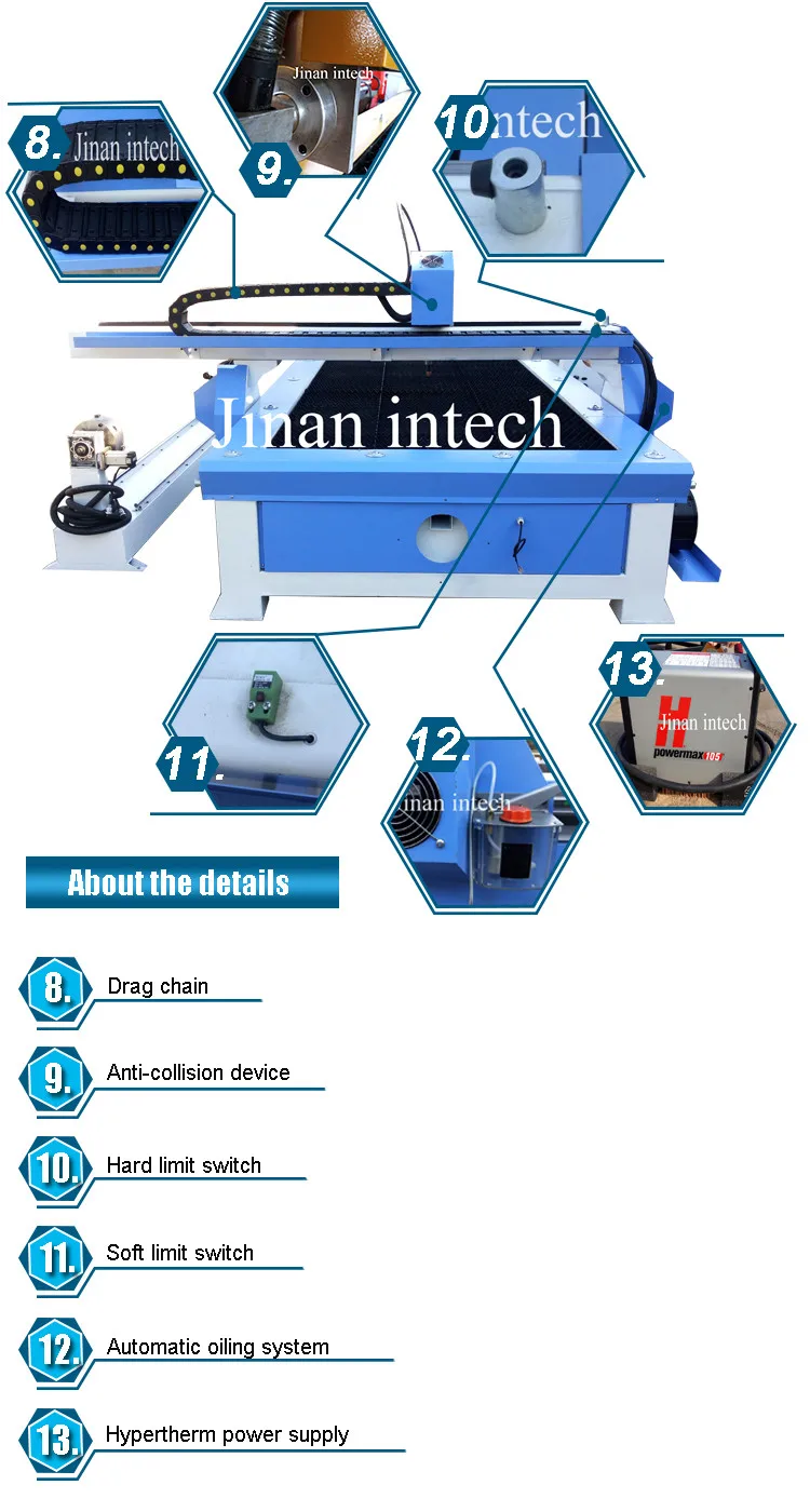 Low cost 1300*2500mm mini cnc plasma cutter