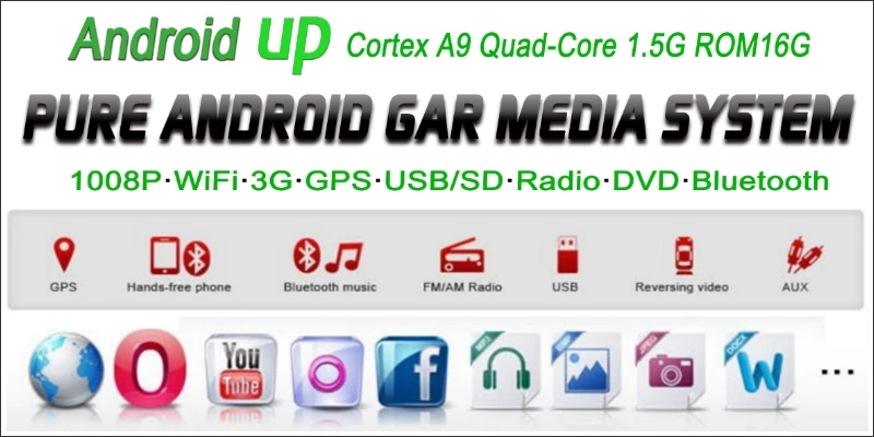 Top YESSUN For Hyundai ix35 2009~2015 - Car Android Navigation System Radio Stereo CD DVD Player GPS Navi BT HD Screen Multimedia 0