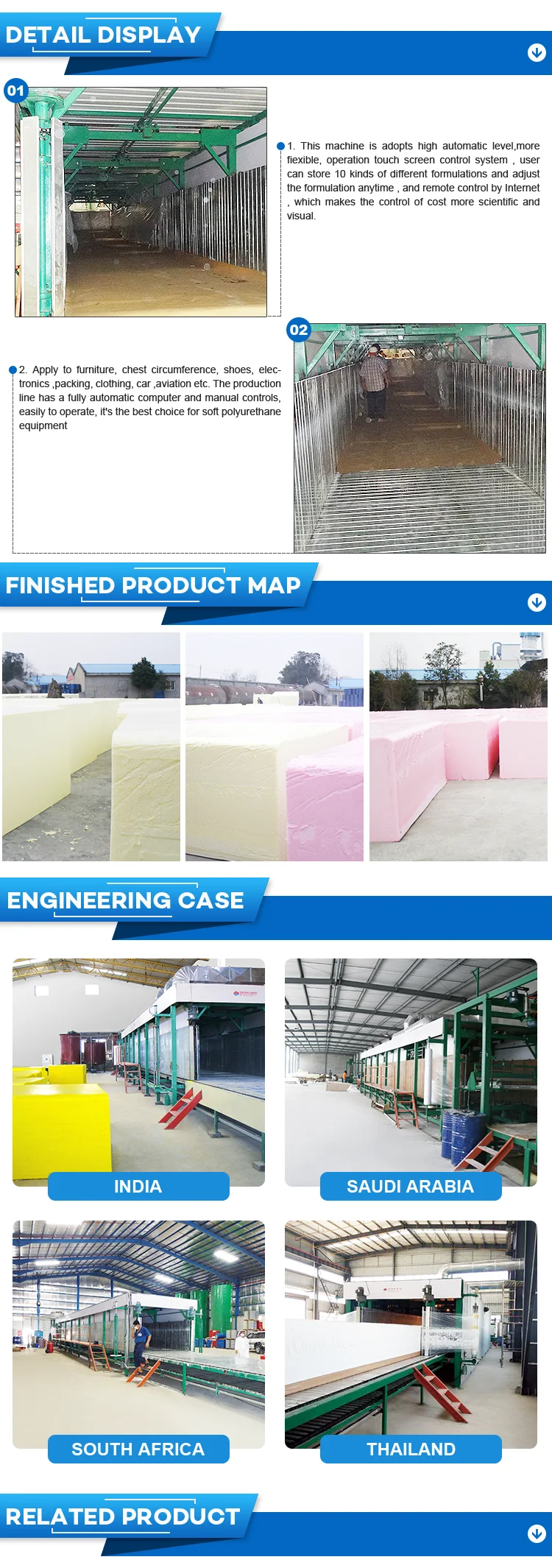 Dongguan Sponge Foam Making Continuous Foam Manufacturing Plant Buy