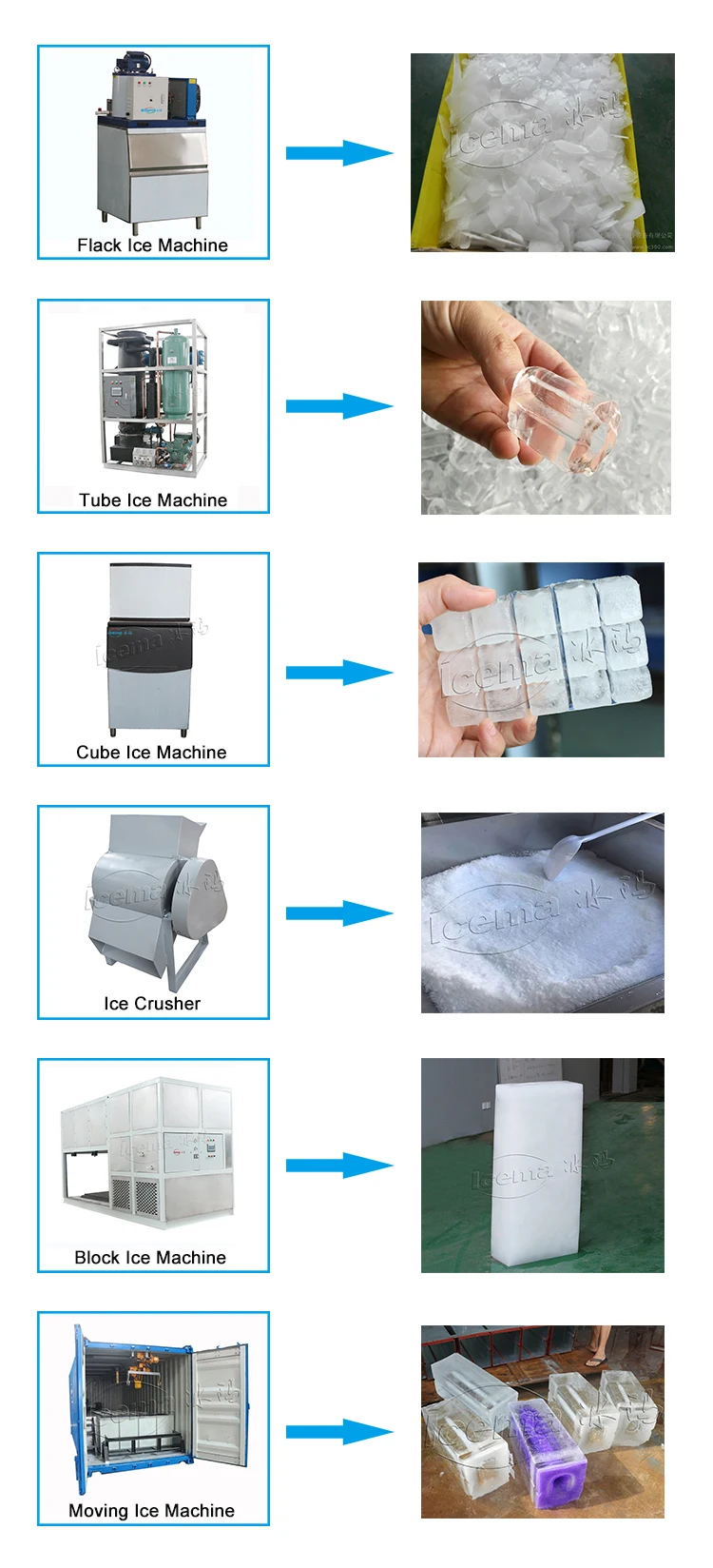 ice-shape.jpg