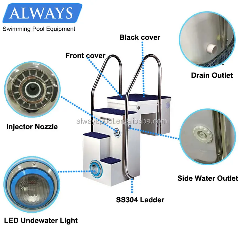 Integrative Swimming Pool Filters Wallhung Pipeless Pool Filter With