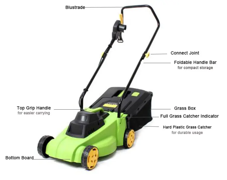 Garden Tools Grass Cutting Cheap Lawn Mover Price For Sale  