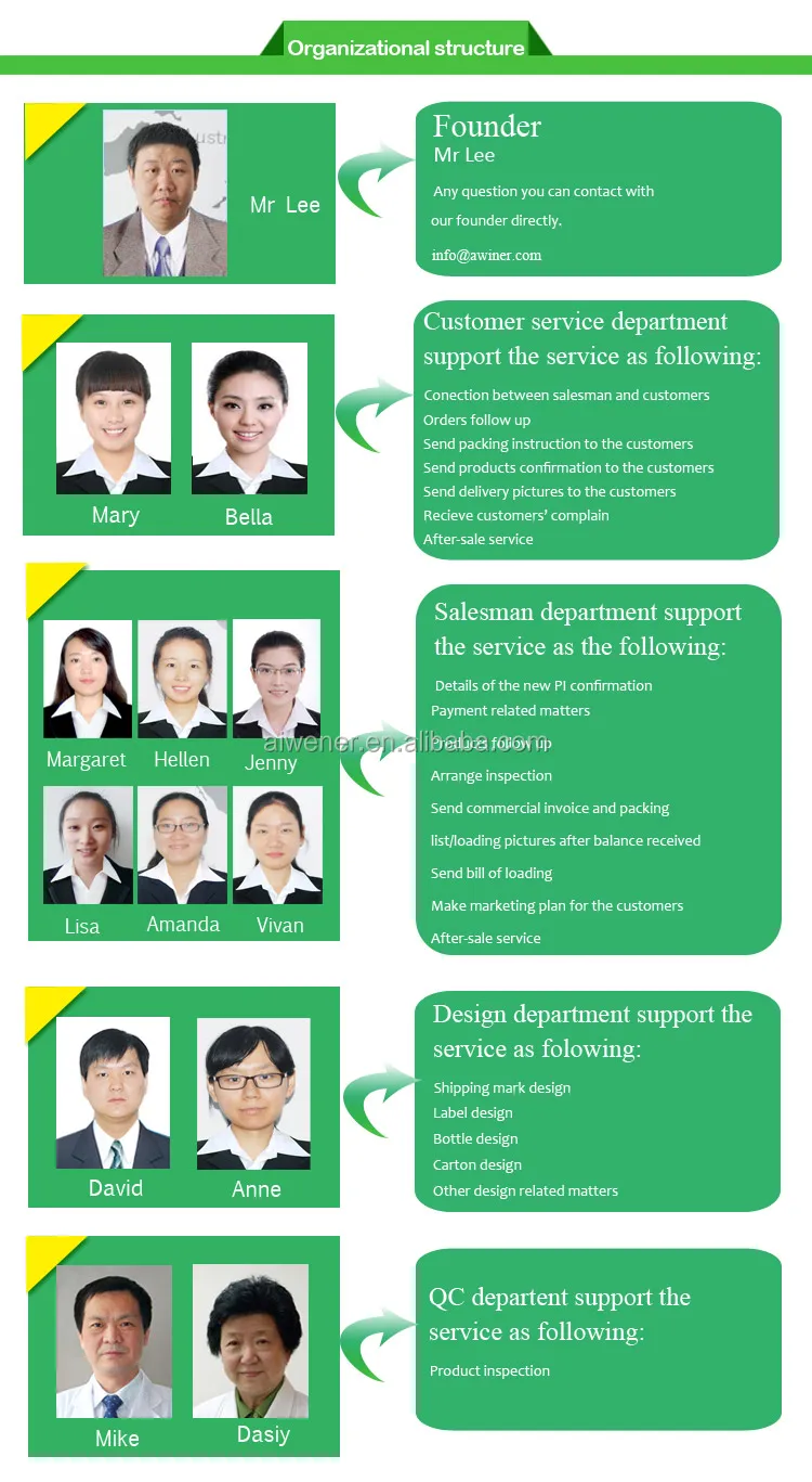 7-China Wholesales.jpg