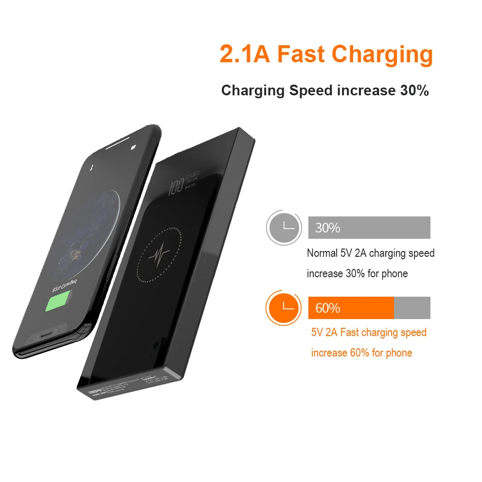 Best seller 10000mah dual usb multifunction power bank docking station - ANKUX.COM